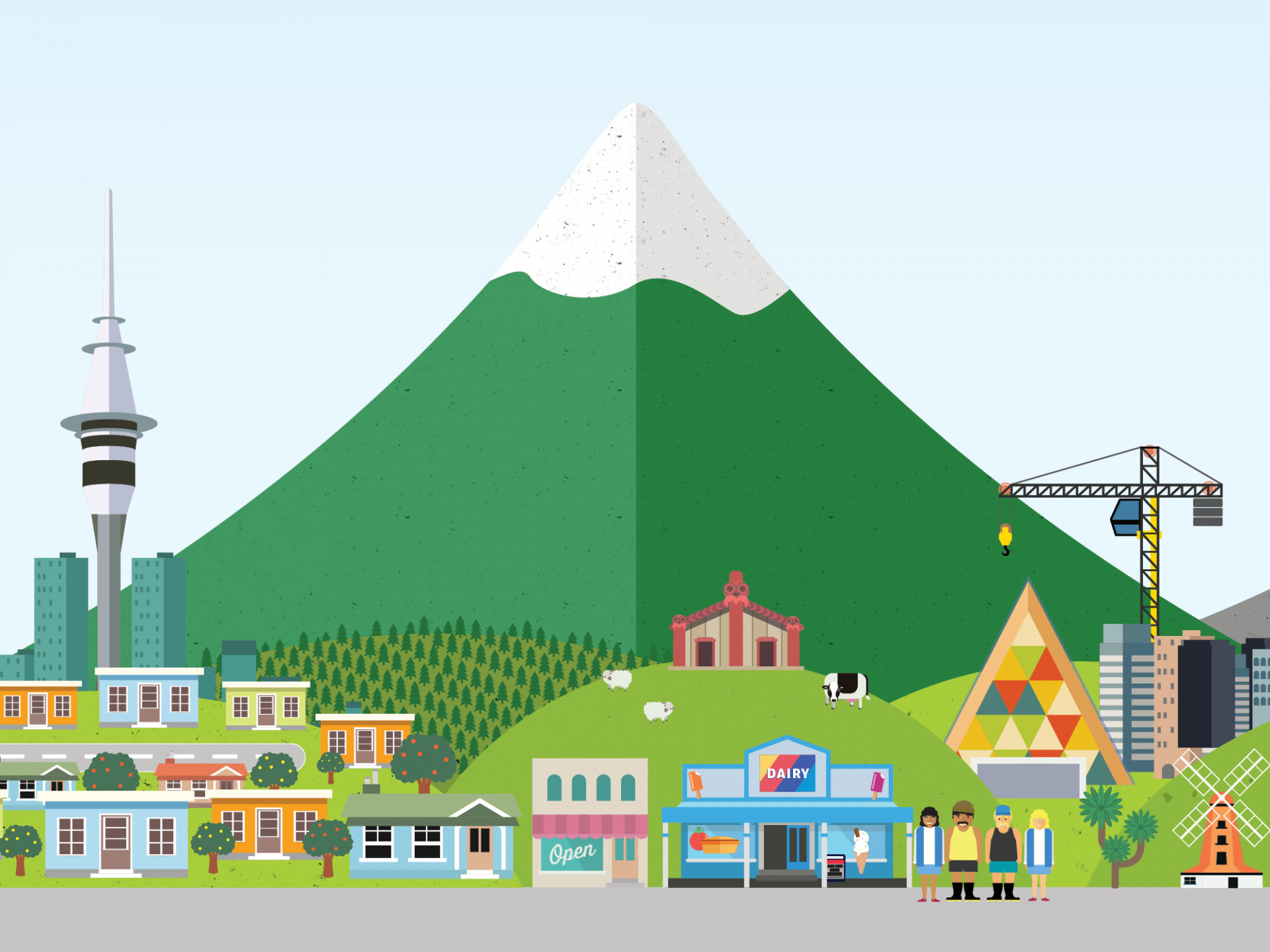 Brand design and management