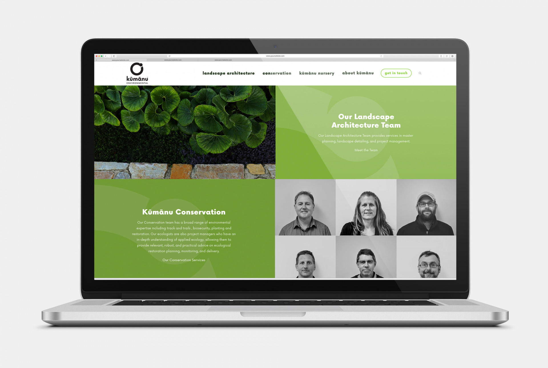 Kumanu Environmental